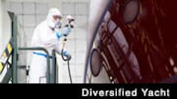 images_Diversified