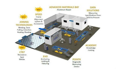 The layout of Car-O-Liner's booth at the 2015 SEMA Show.