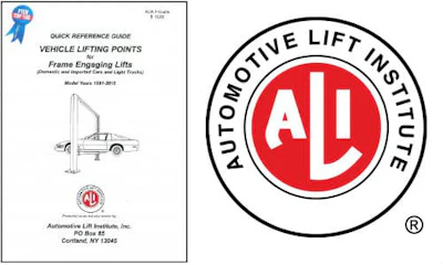 The newly-released Lifting Point Guide uses over 200 undercarriage images, covering the most recent 25 model years.