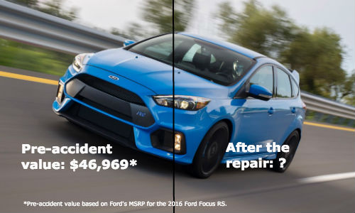 Does a repair inherently lower the value of the vehicle? This is a question coming up more and more in US courts, and could make its way to Canada.