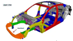 The 2016 Honda Civic uses signicant amounts of high-strength steel in its construction. Honda Canada has issued a technical bulletin to inform repairers of the changes.