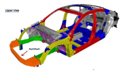 The 2016 Honda Civic uses signicant amounts of high-strength steel in its construction. Honda Canada has issued a technical bulletin to inform repairers of the changes.