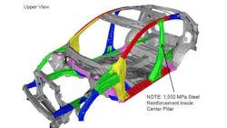 Diagram from Honda Canada showing various grades of high-strength steels used in the 2016 HR-V.