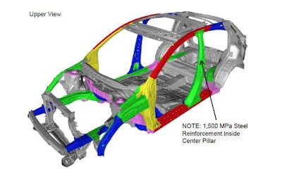 Diagram from Honda Canada showing various grades of high-strength steels used in the 2016 HR-V.