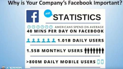 eMarketing Sherpas has released new applications that the company says can help you make the most of your social media.