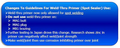 Weld-thru primer tips from American Honda.