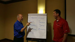 Mike Anderson (left) and Gary Gardella Jr. during a training session at Axalta's Refinish Performance Management seminar in 2015. Anderson will serve as the guest of the next Guild 21 Conference Call.