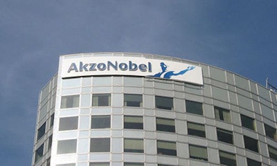 AkzoNobel