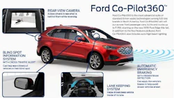 Ford’s Co-Pilot360 infographic.