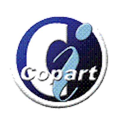 copart sp 500