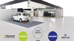 Symach and DCR Systems Form Strategic Partnership