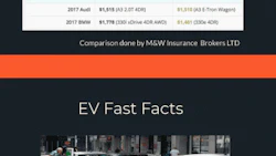 images_Electric_Cars_101