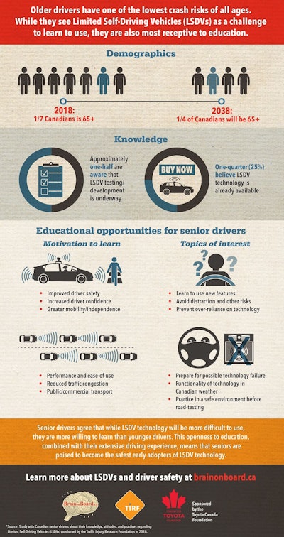 images_Seniors_infograph