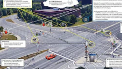 images_Ottawa-Smart-Intersection-Public-Testbed