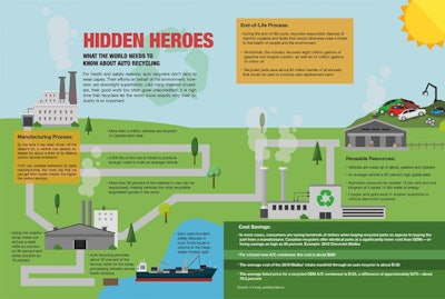 images_RECYCLING_INFOGRAPHIC