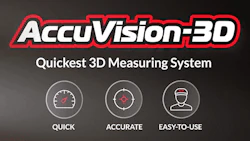 images_A3d