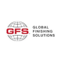 GFS