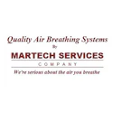 martech