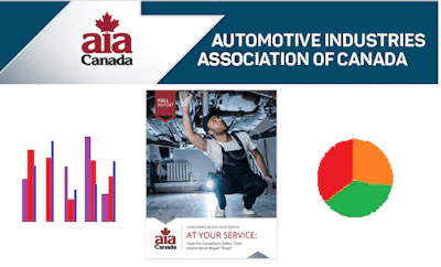 Aia At Your Service