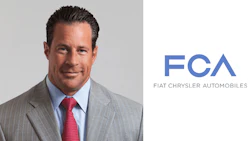 FCA