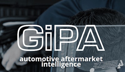 GIPA