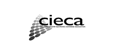 cieca