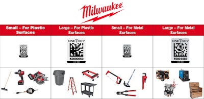 milwaukee