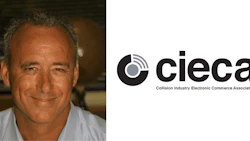CIECAst