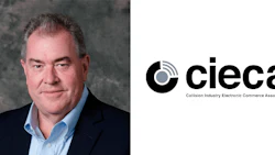 cieca