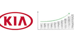 Kia Sales