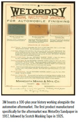 3m History Image