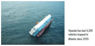 Hyundai Boat Image