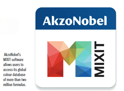 Akzo Mixit