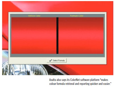 Axalta Colornet