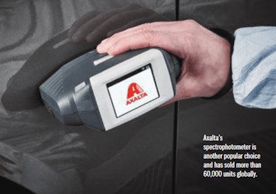 Axalta Spec