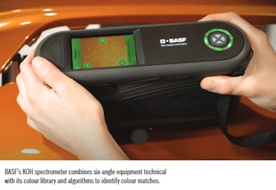 Basf Spec
