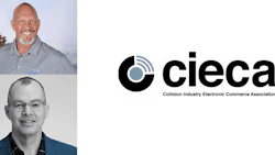 cieca