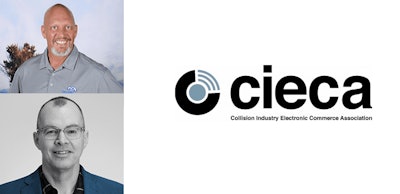 Cieca