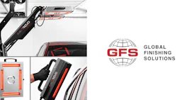 gfs