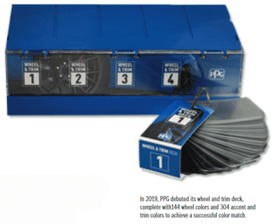 Ppg Wheel