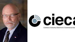 ciecast