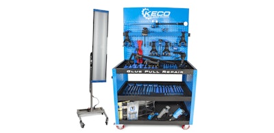 keco