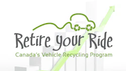 retireyourride
