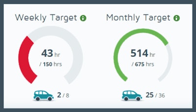 Screen Shot 2020 12 17 At 10 35 41 Pm