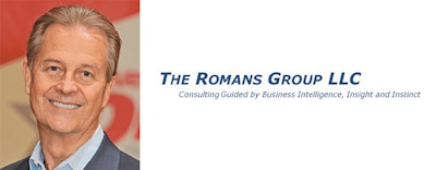 romans group