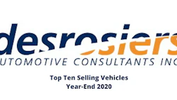 2020 year-end top ten cars
