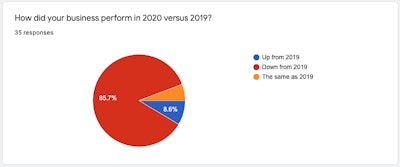 Screen Shot 2021-02-18 at 1.56.17 PM