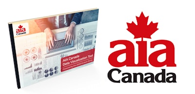 aia