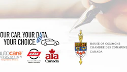 yourdata