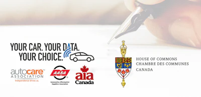 yourdata
